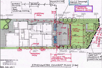 How to Calculate Sump Capacity – Pump Stations Direct