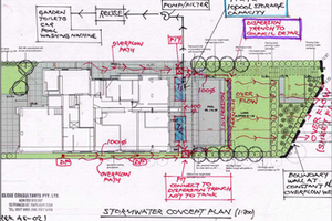 How to Calculate Sump Capacity