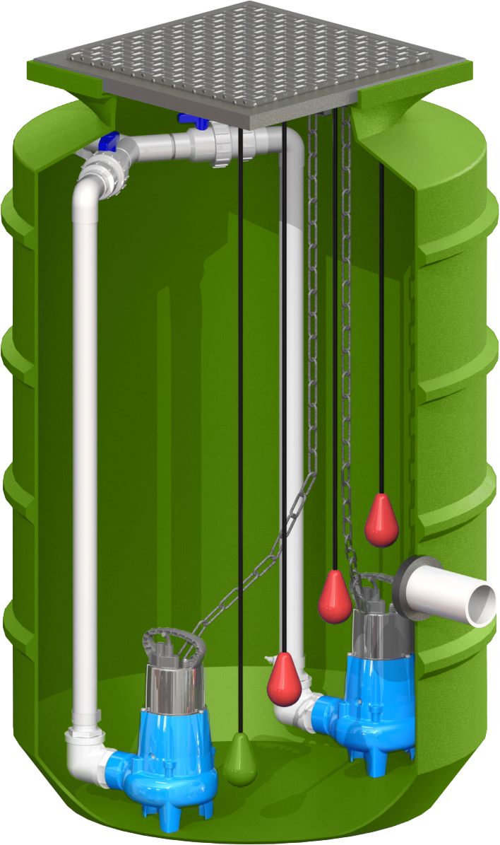 1000L Sewer Dual Pumpstation